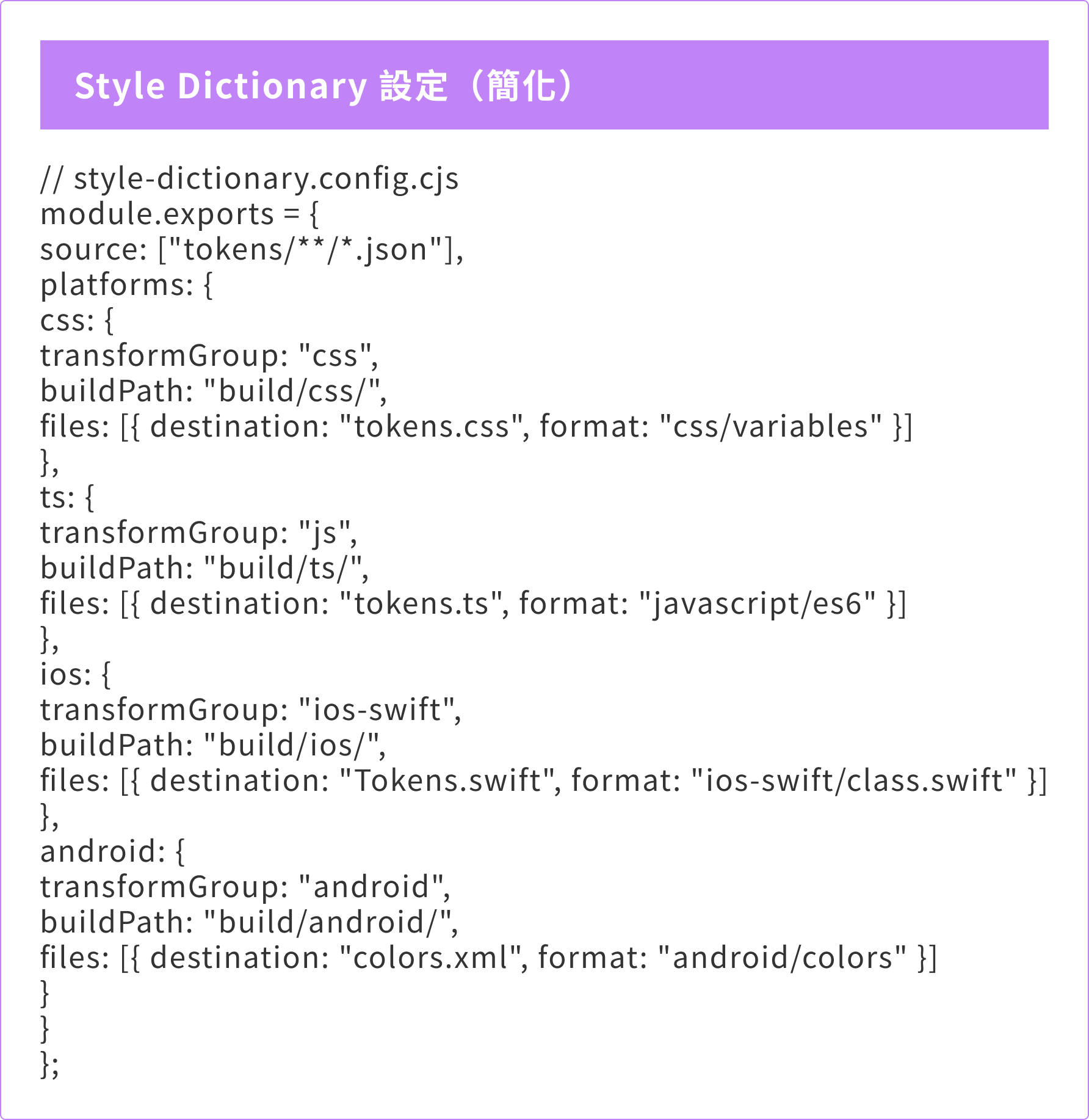 Style Dictionary 設定（簡化）
